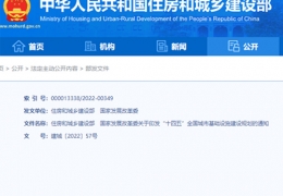 雙鴨山住建部、發(fā)改委印發(fā)“十四五”全國城市基礎設施建設規(guī)劃，推進清潔、低碳能源與建筑一體化利用